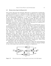 Distortion in RF Power Amplifiers