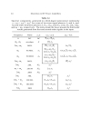 Distortion in RF Power Amplifiers