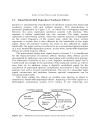 Distortion in RF Power Amplifiers