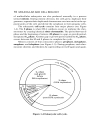 Schaum s Easy Outline Molecular and Cell Biology