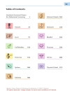 Color Atlas of Ultrasound Anatomy