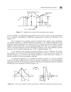 Nonlinear Microwave Circuit Design