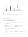 Nonlinear Microwave Circuit Design