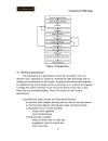 Introduction to CPLD and FPGA Design