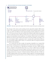 Antennas With Non Foster Matching Networks