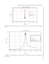 Antennas With Non Foster Matching Networks