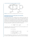 Antennas With Non Foster Matching Networks