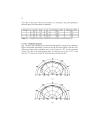 Dielectric Resonator Antennas