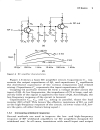 Optimizing Wireless RF Circuits