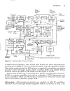 Optimizing Wireless RF Circuits