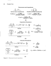 Optimizing Wireless RF Circuits