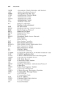 IP Based Next Generation Wireless Networks Systems Architectures and Protocols