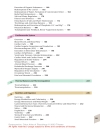 Color Atlas of Physiology 5th Ed