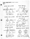 Engineer s notebook II A handbook of integrated circuit applications