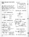 Engineer s notebook II A handbook of integrated circuit applications