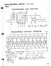 Engineer s notebook II A handbook of integrated circuit applications