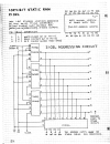 Engineer s notebook II A handbook of integrated circuit applications