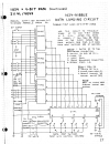 Engineer s notebook II A handbook of integrated circuit applications