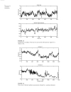 Statistical and Adaptive Signal Processing Spectral Estimation Signal Modeling Adaptive Filtering and Array Processing