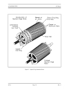 DOE Fundamentals Handbook Electrical Science vol 4 of 4