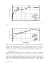 Propagation Handbook for Wireless Communication System Design