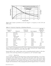 Propagation Handbook for Wireless Communication System Design