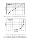 Propagation Handbook for Wireless Communication System Design