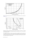 Propagation Handbook for Wireless Communication System Design