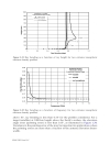 Propagation Handbook for Wireless Communication System Design