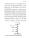 Introduction to RF Equipment and System Design