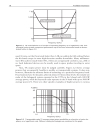 Introduction to RF Equipment and System Design