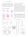 Lehninger Principles of Biochemistry Fourth Edition