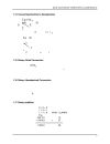 Basic Electronics Components And Hardware II