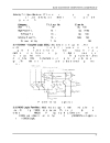 Basic Electronics Components And Hardware II