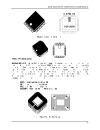 Basic Electronics Components And Hardware II