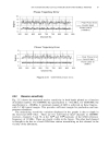 Circuits and Systems for Wireless Communications