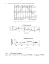 Circuits and Systems for Wireless Communications