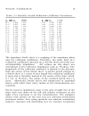 HF Filter Design and Computer Simulation