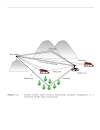 Mobile Fading Channels Modelling Analysis Simulation