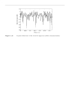 Mobile Fading Channels Modelling Analysis Simulation