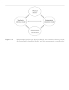 Mobile Fading Channels Modelling Analysis Simulation