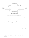 Mobile Fading Channels Modelling Analysis Simulation