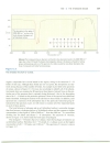 Infrared Spectroscopy