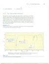 Infrared Spectroscopy