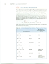 Infrared Spectroscopy