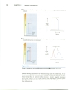 Infrared Spectroscopy