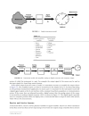 The Measurement Instrumentation and Sensors Handbook