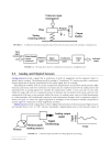 The Measurement Instrumentation and Sensors Handbook