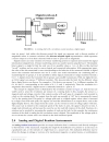 The Measurement Instrumentation and Sensors Handbook