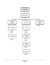 ON Analog Integrated Circuits